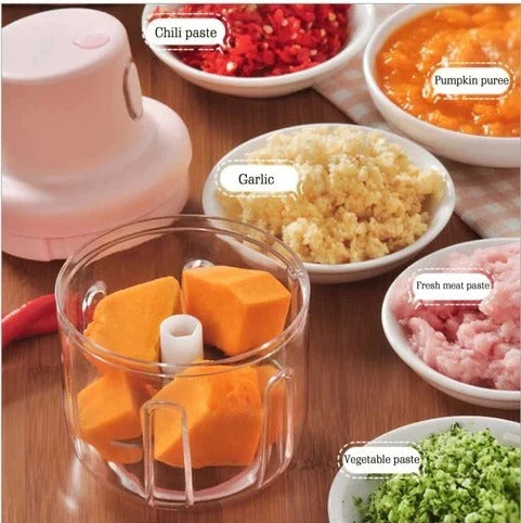 Mini USB Food Chopper 250ml | Rechargeable Vegetable, Garlic & Meat Grinder